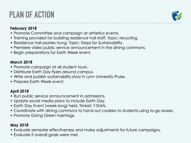 Sustainability Campaign Pres12.jpg