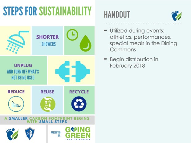 Sustainability Campaign Pres16.jpg