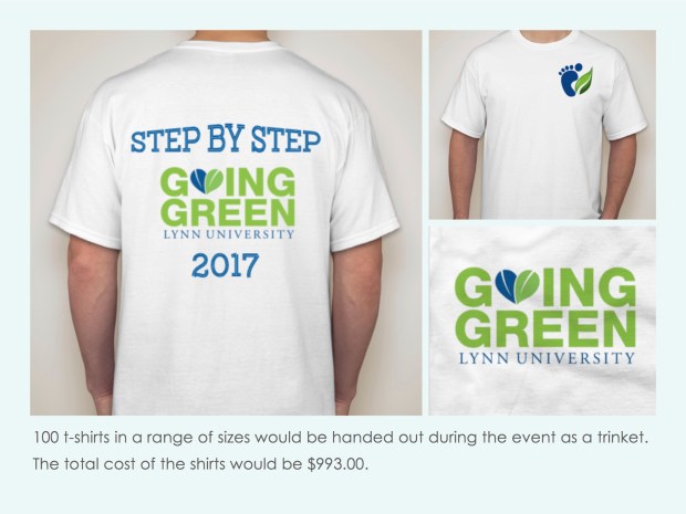 Sustainability Campaign Pres18.jpg