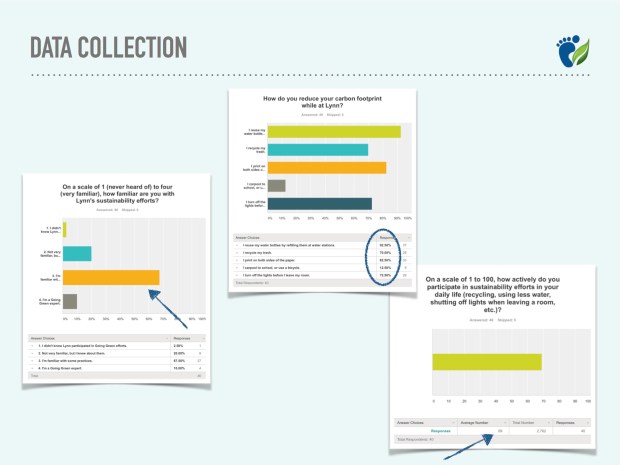 Sustainability Campaign Pres8.jpg