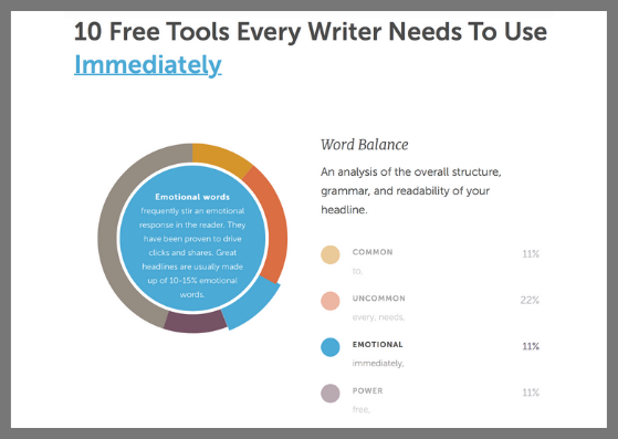 10 Free Tools Every Writer Needs to Use Immediately – Grace Trumpfeller